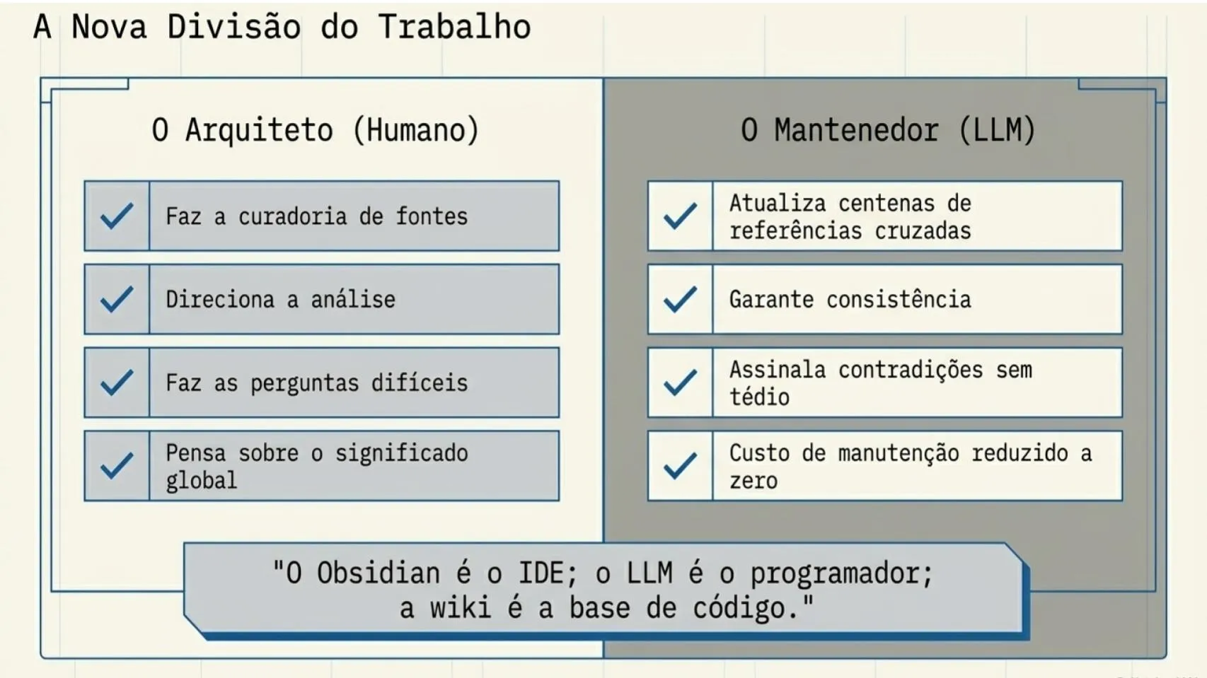 nova-divisao